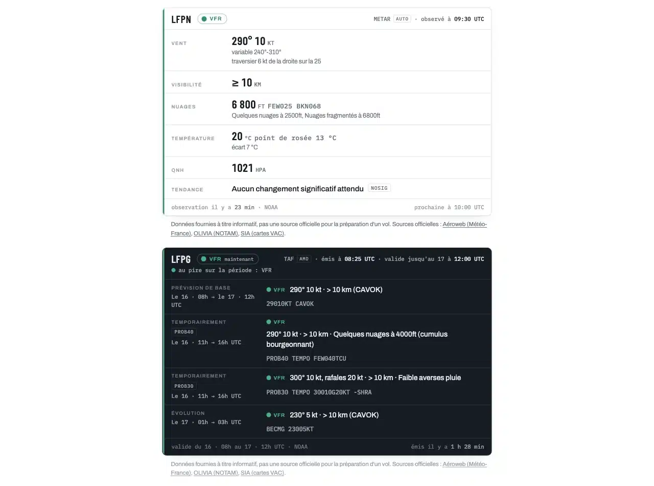 La carte décodée d’un METAR en thème clair et d’un TAF en thème sombre : catégorie d’abord, prévision de base puis périodes