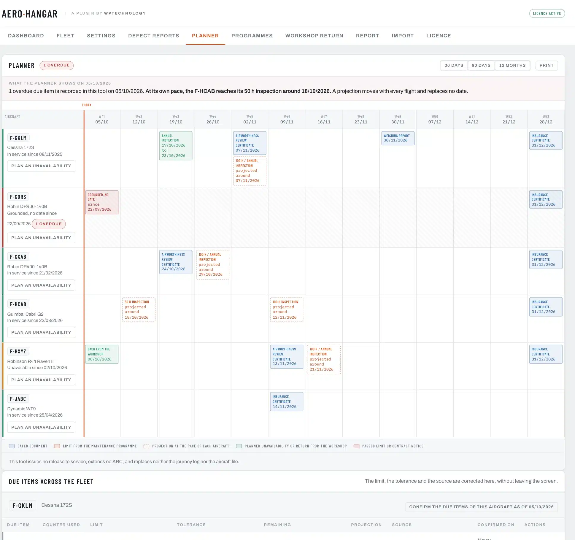 The fleet planner over twelve weeks