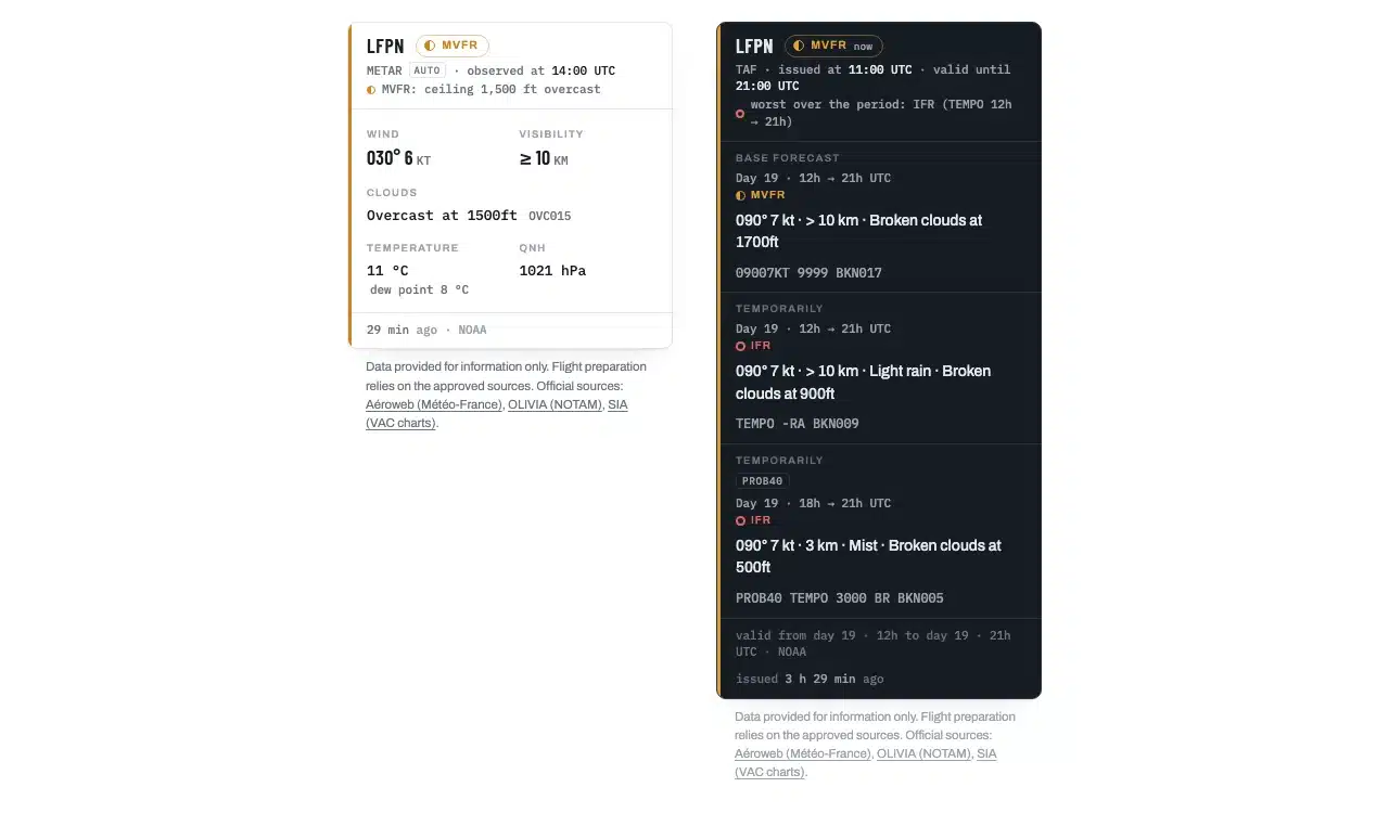 The decoded card of a METAR in the light theme and of a TAF in the dark theme: category first, base forecast then periods